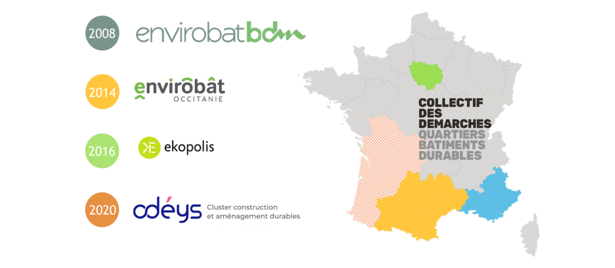 ¿Se pueden comparar los enfoques BDM, BDO, BDNA o BDÎdF con la certificación Effinature? 